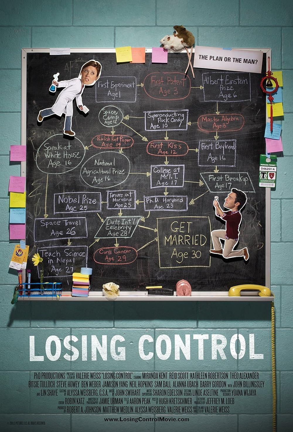 постер Losing Control